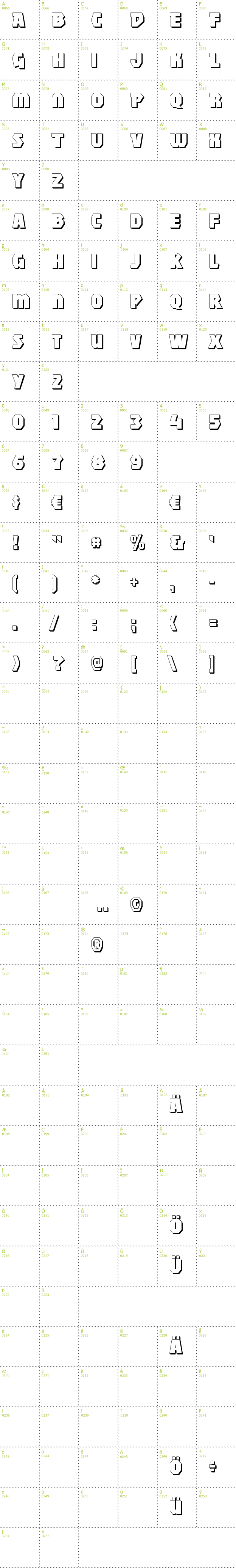 Full CharMap: Mighty Shadow font