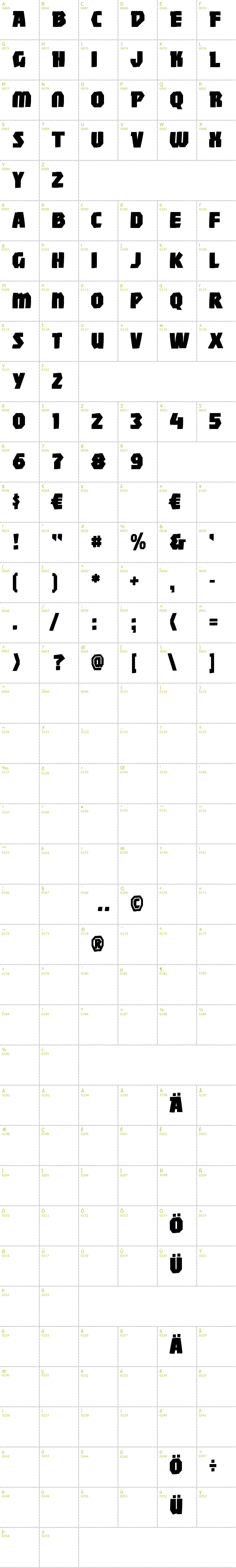 Full CharMap: Mighty Windy font