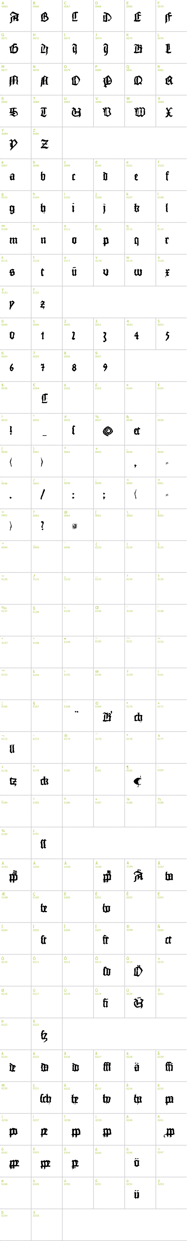 Full CharMap: Monks Writing font