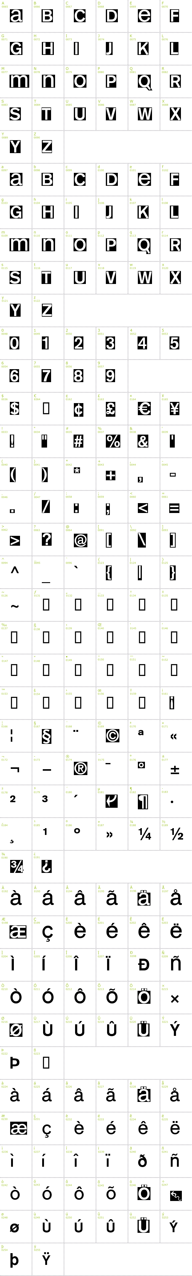 Full CharMap: Mono Alphabet Invers font