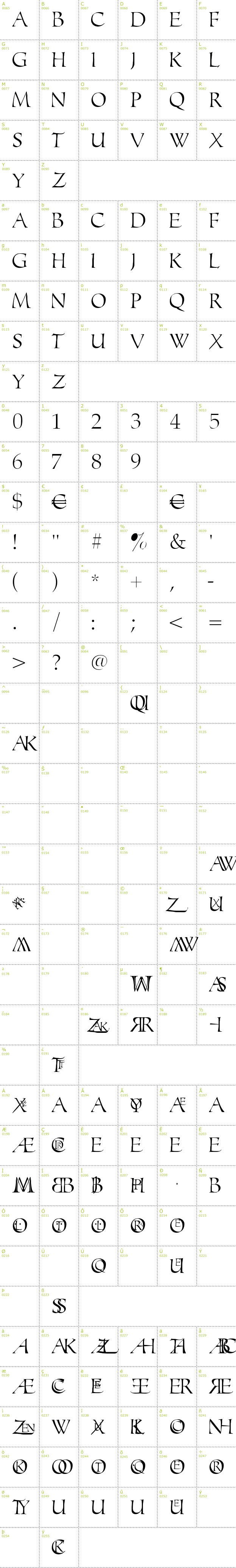 Full CharMap: Monograms Toolbox font