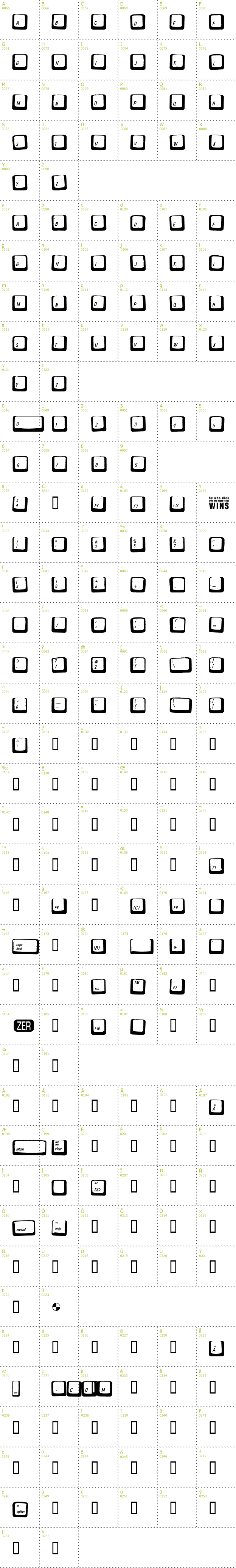 Full CharMap: Carpal Tunnel font