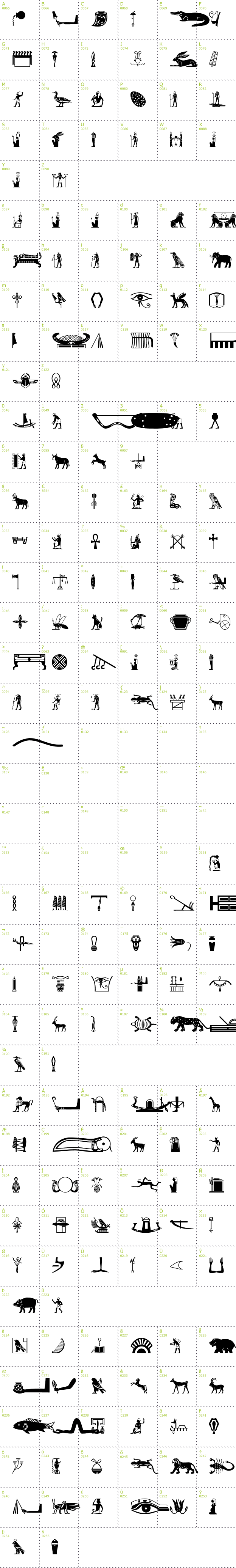 Full CharMap: Old Egypt Glyphs font