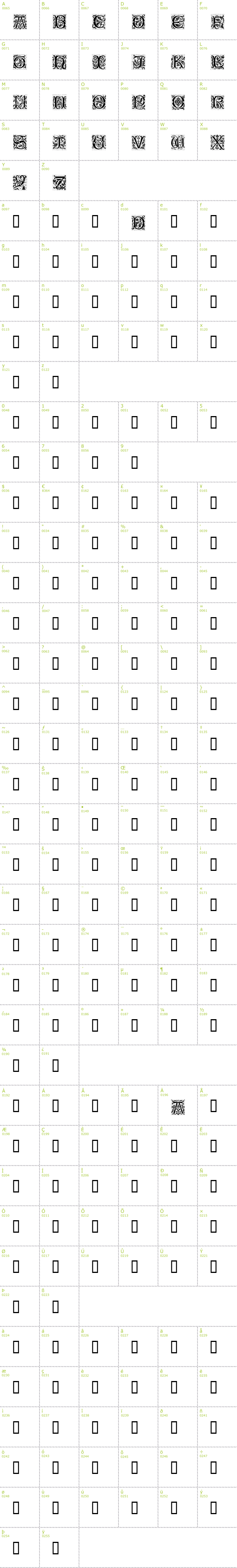 Full CharMap: PetitFleur Light font