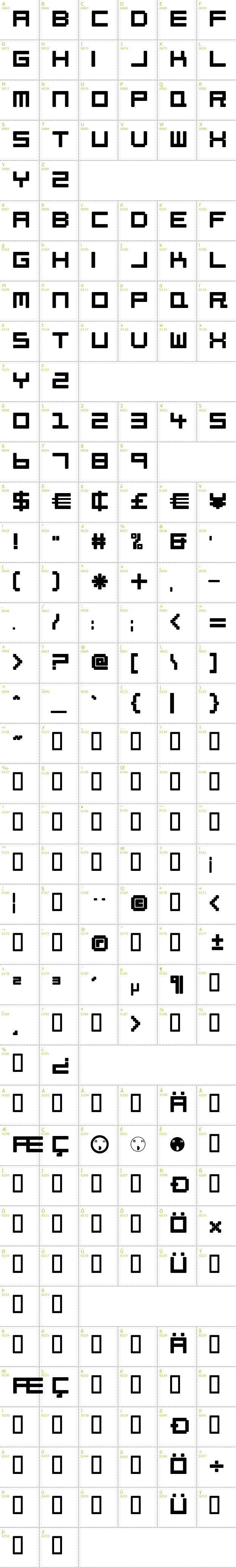 Full CharMap: Petitinho font