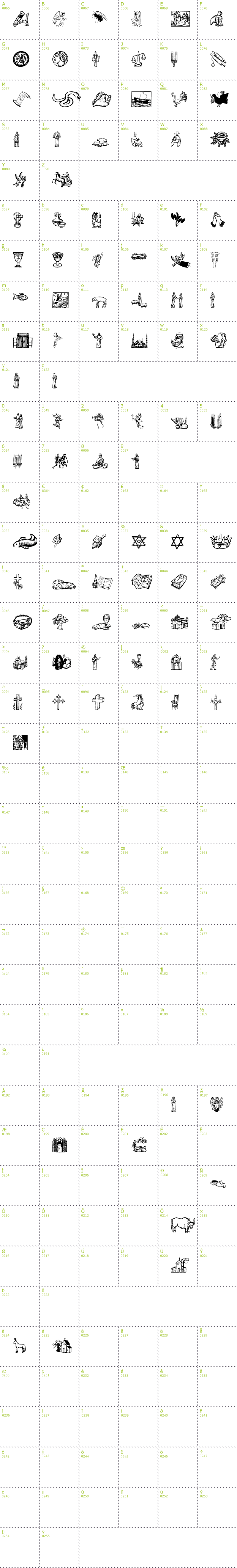Full CharMap: Religious Symbols font