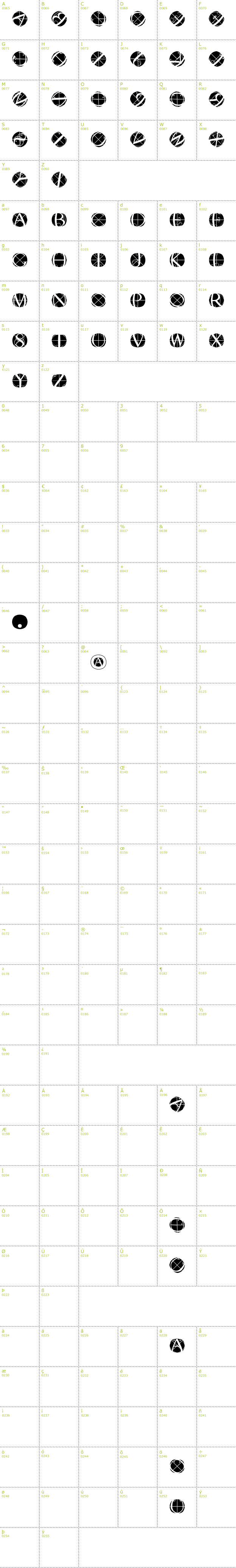 Full CharMap: Rodau Buttons Inverse font