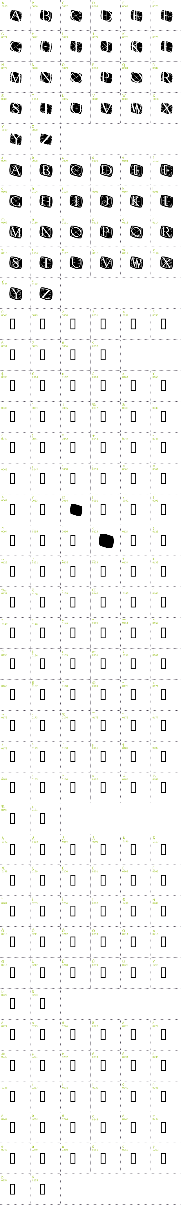 Full CharMap: Rodgauer 3Round font