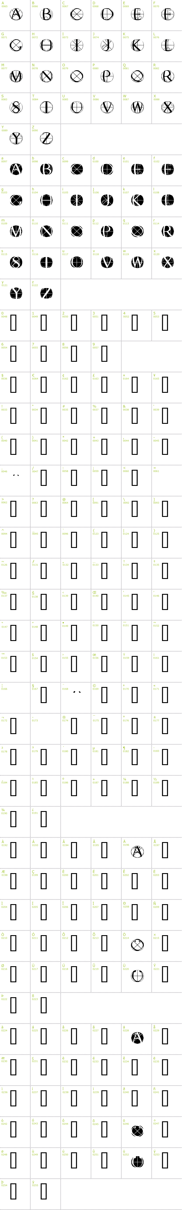 Full CharMap: Rodgauer Fisheyes font