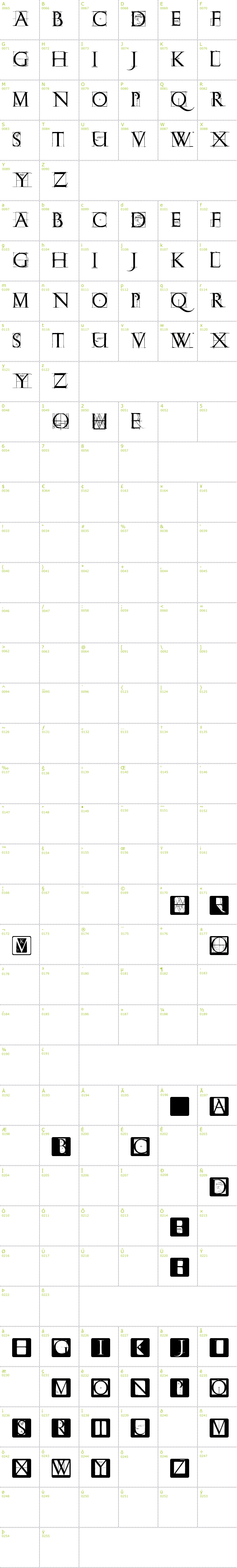 Full CharMap: Roman Grid Caps font