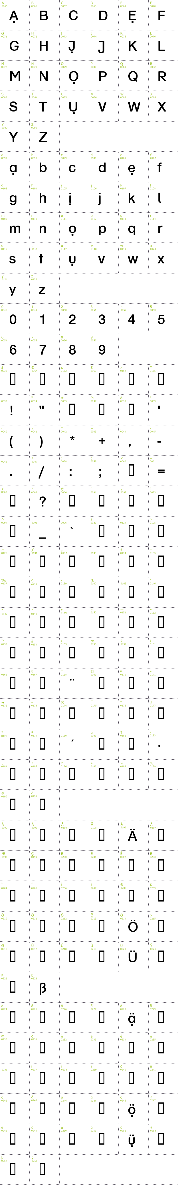 Full CharMap: Schul Vokal font