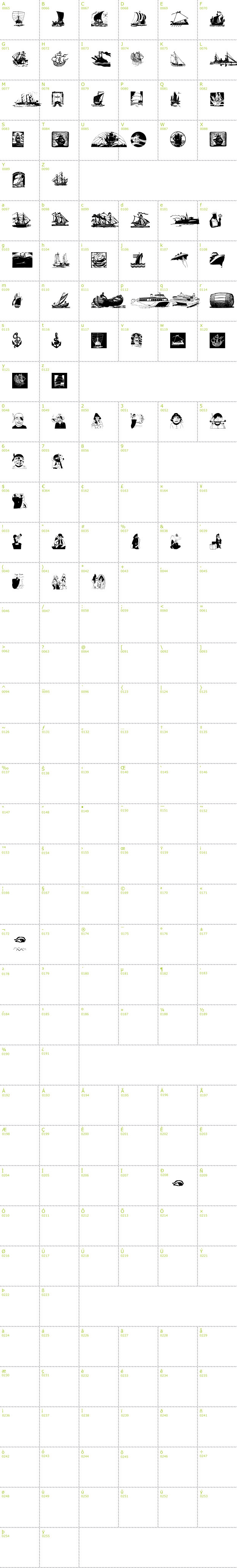 Full CharMap: ShipsNBoats font