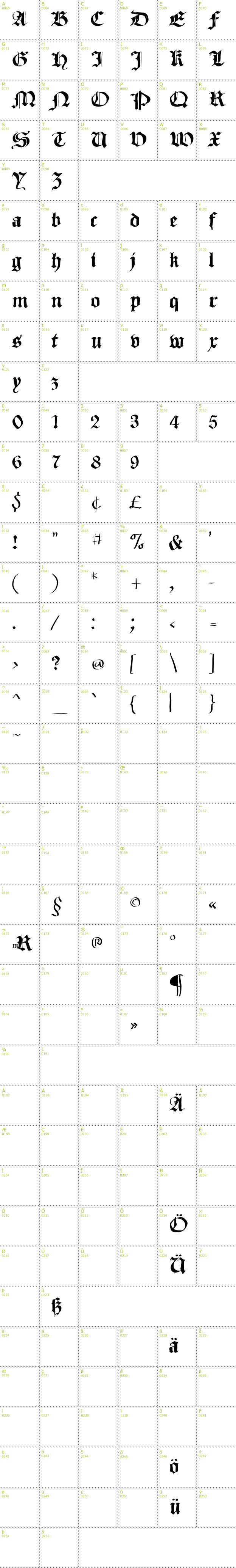 Full CharMap: Sketched Cassius Broken font