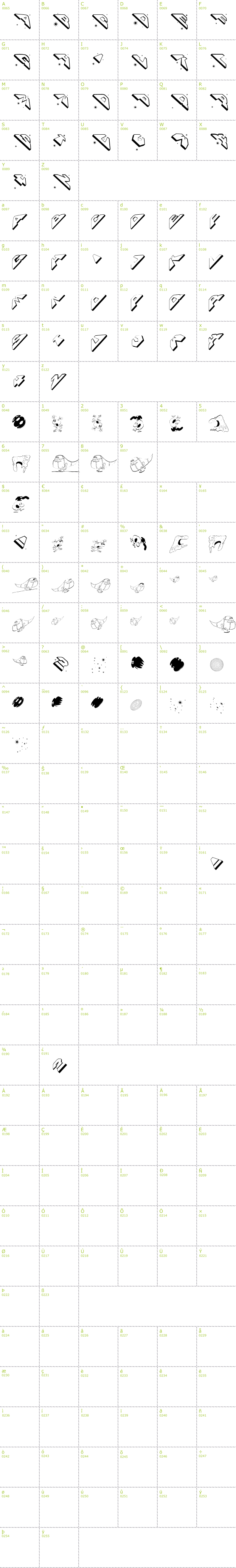 Full CharMap: Space Attacks font