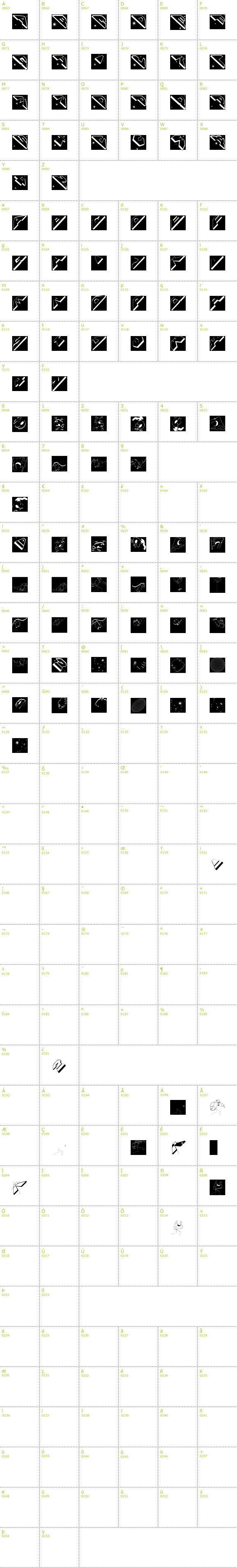 Full CharMap: Space Attacks Two font