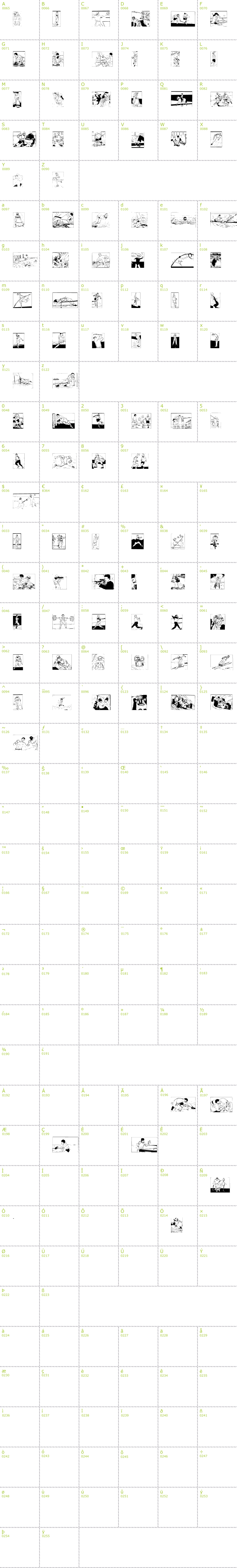 Full CharMap: Sports font