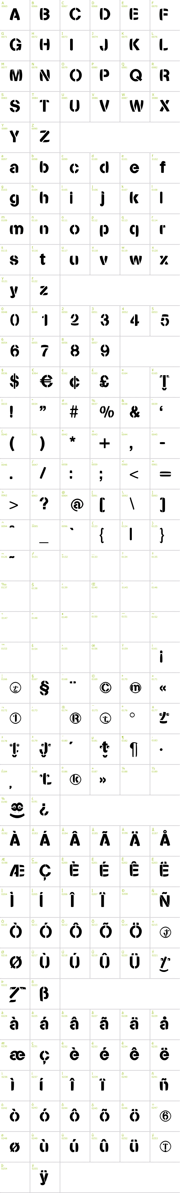 Full CharMap: Stencilia Bold font