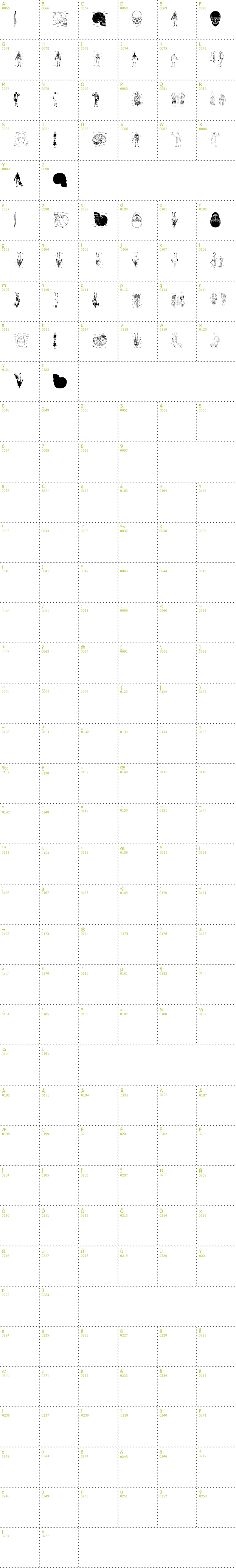 Full CharMap: Tax Taxation font
