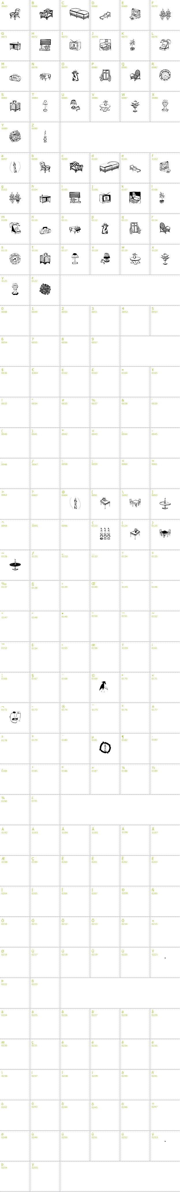 Full CharMap: The Ikea Uniform font