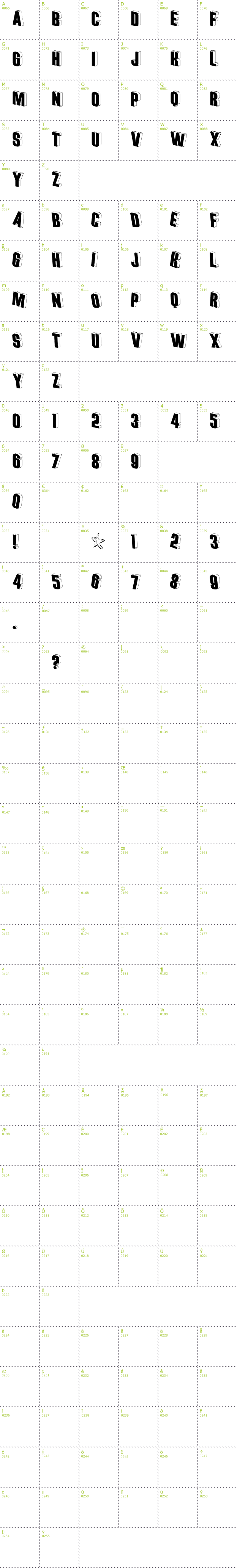 Full CharMap: Threedimensional font