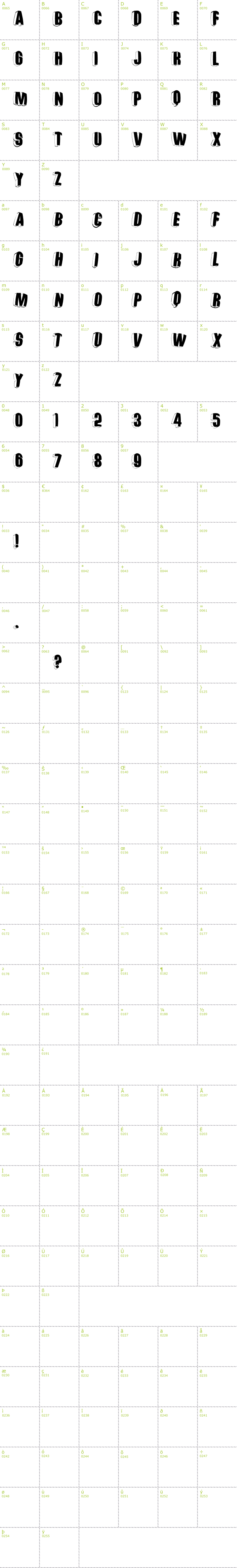 Full CharMap: Threedimensional Rightwards Round font