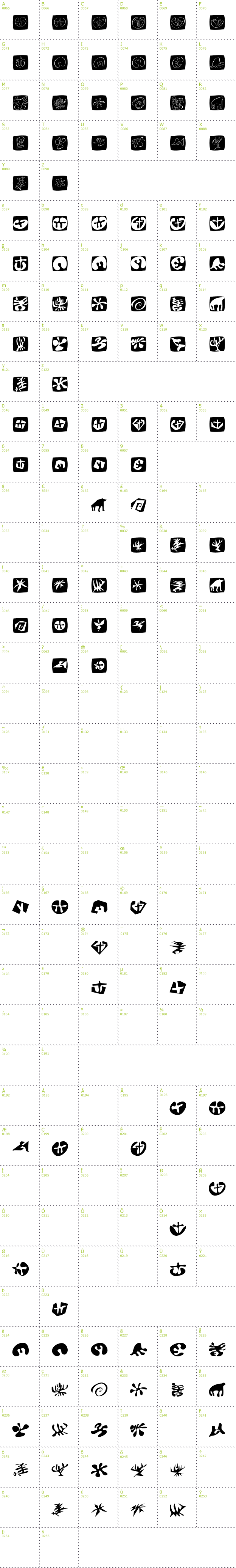 Full CharMap: Total Floral font