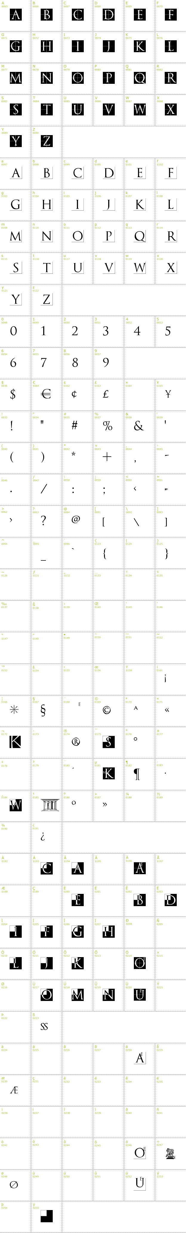 Full CharMap: TrajanusBricks Invers font