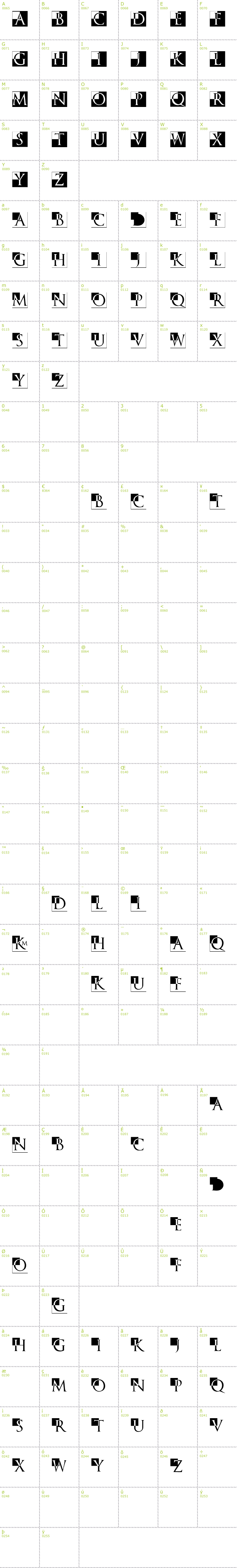 Full CharMap: TrajanusBricks Xtra font