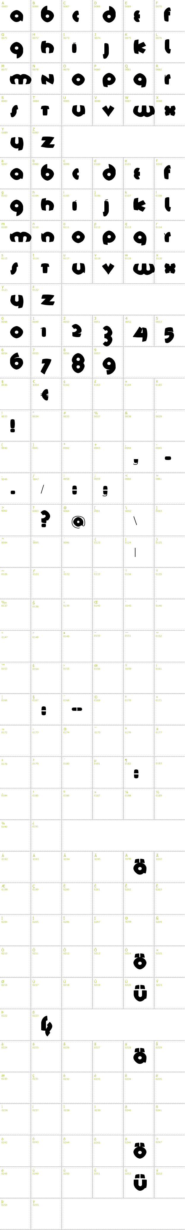 Full CharMap: Tschich FS Black font