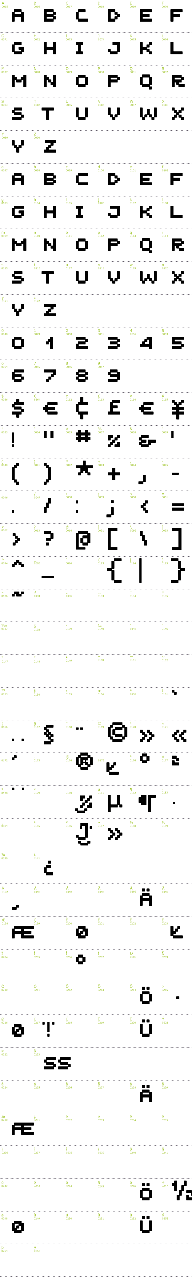 Full CharMap: Unscreen MK font