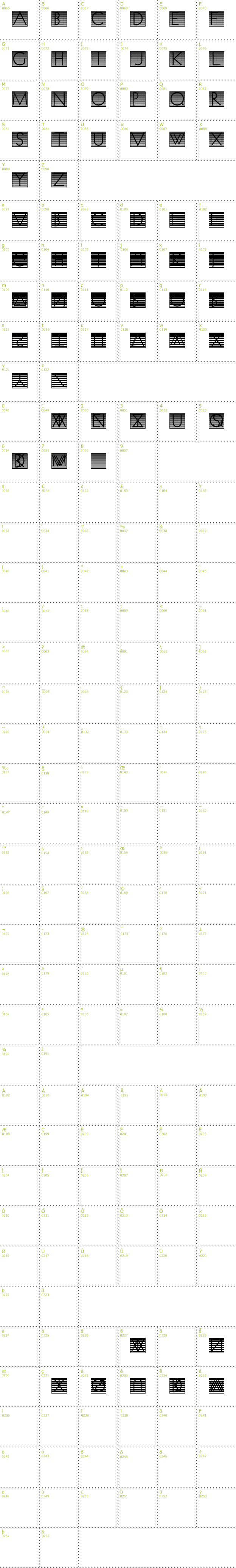 Full CharMap: Venetian Blind font