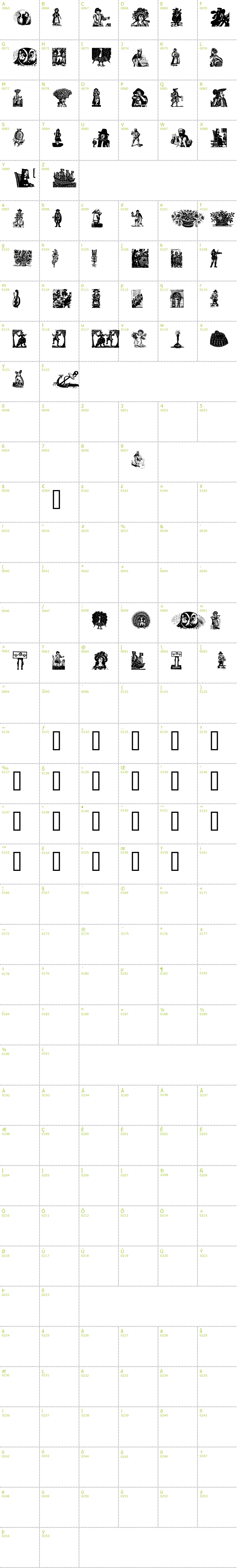 Full CharMap: Was Woodcuts font