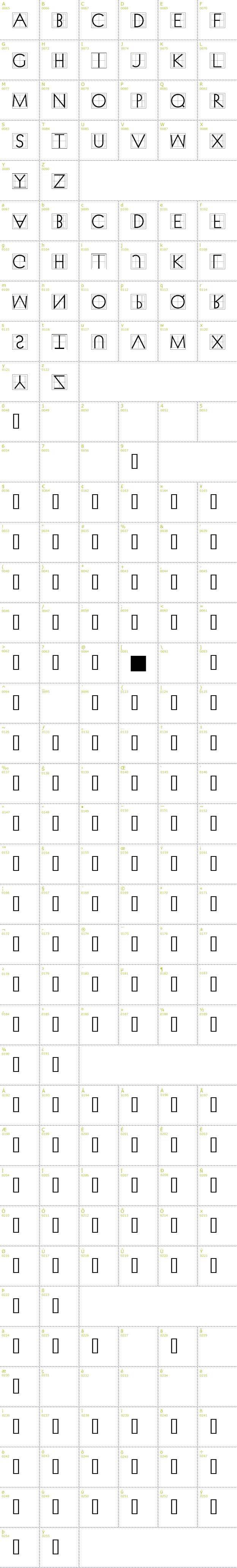 Full CharMap: XperimentypoThree font