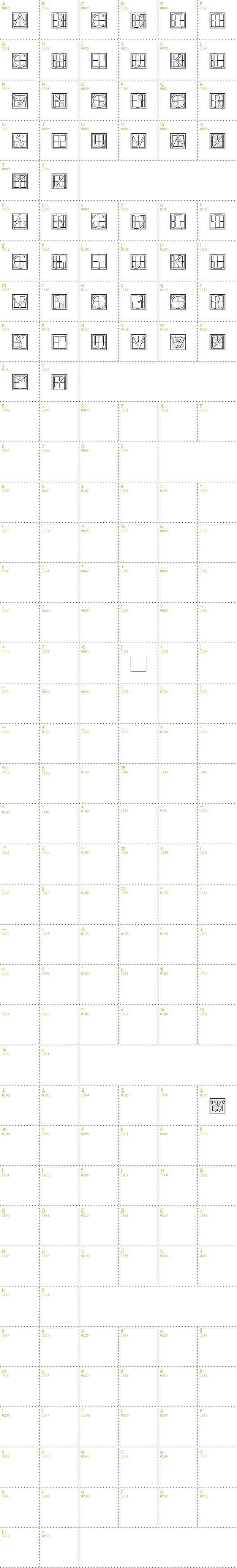 Full CharMap: XperimentypoThree B Square font