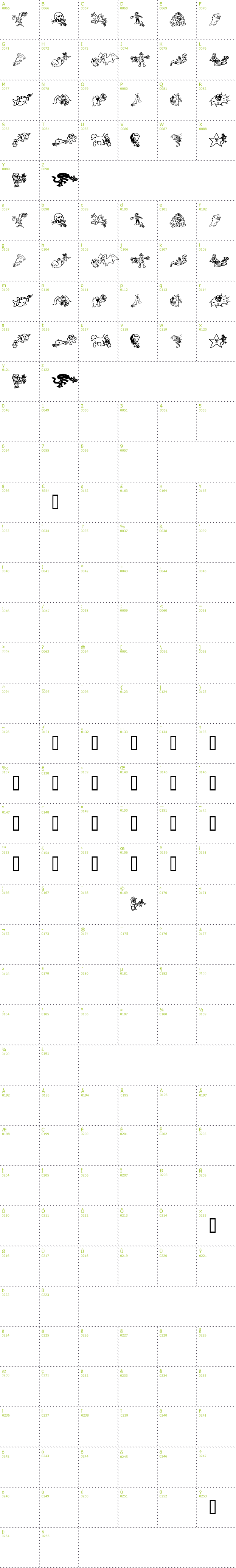 Full CharMap: Kill me Craig font