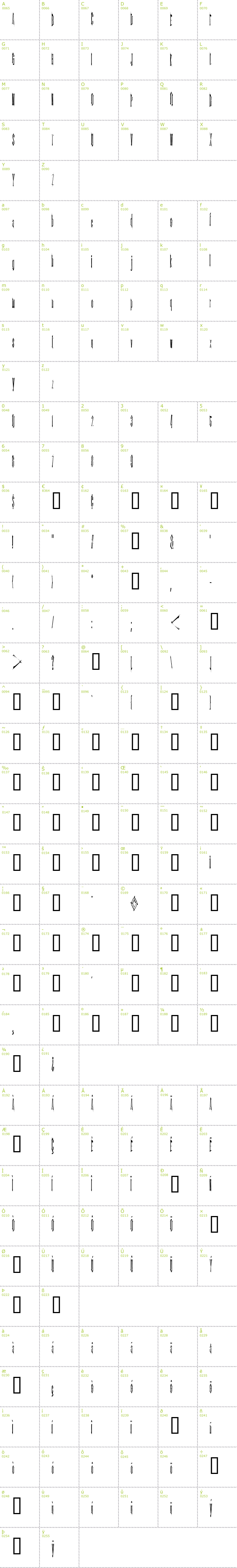 Full CharMap: Kinderfeld font