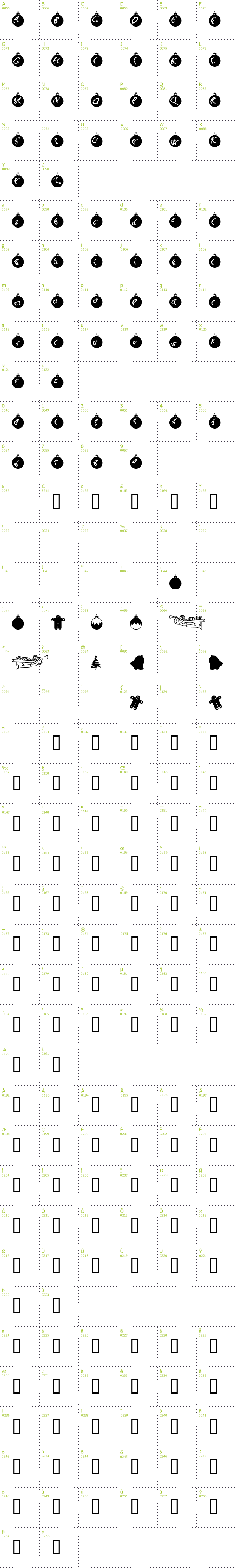 Full CharMap: OrnaMental font