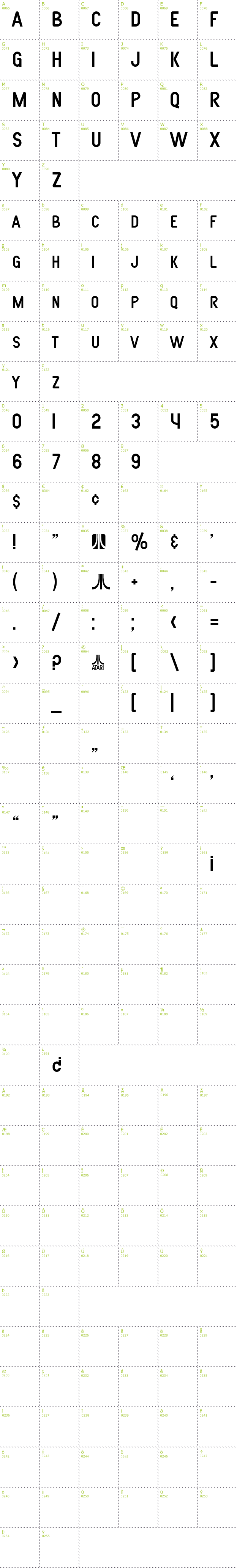 Full CharMap: SF Atarian System font