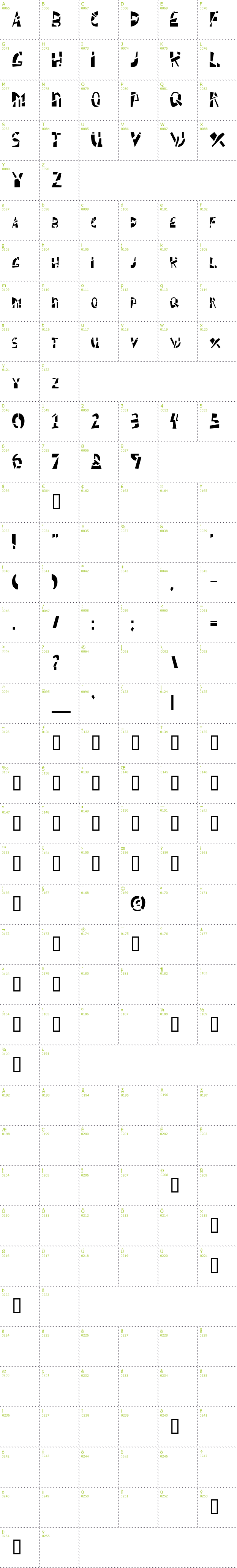 Full CharMap: Schizm AOE font