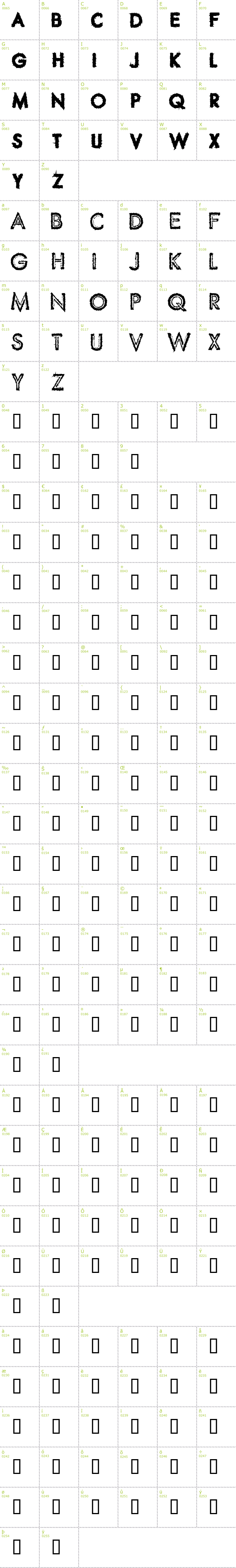 Full CharMap: Spike Crumb Swollen font