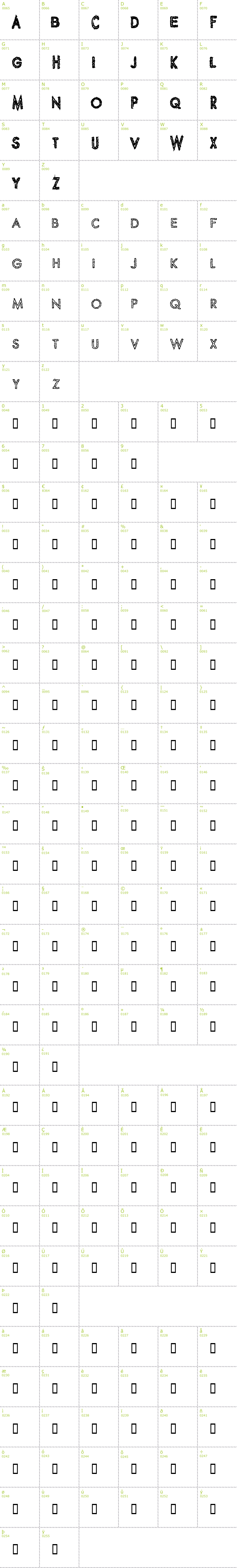 Full CharMap: Spike Crumb Geiger font