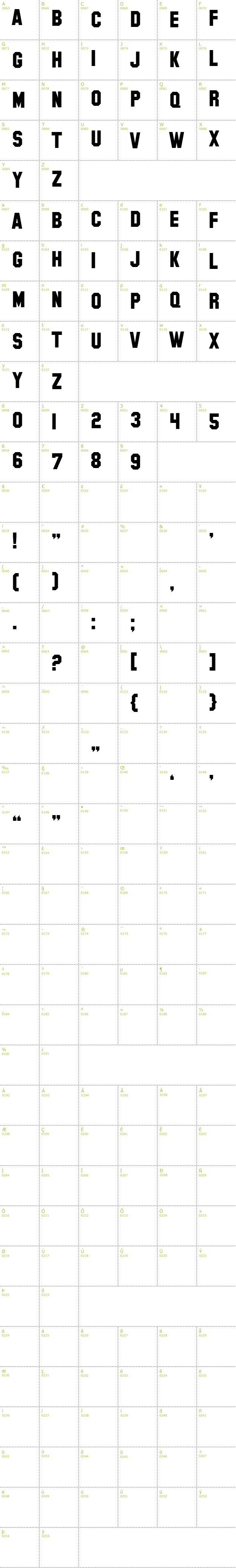 Full CharMap: Hollywood font