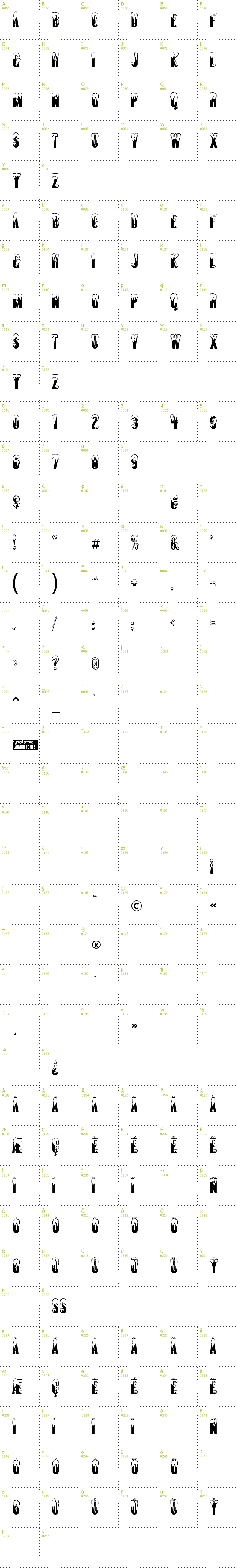 Full CharMap: Almonte Snow font