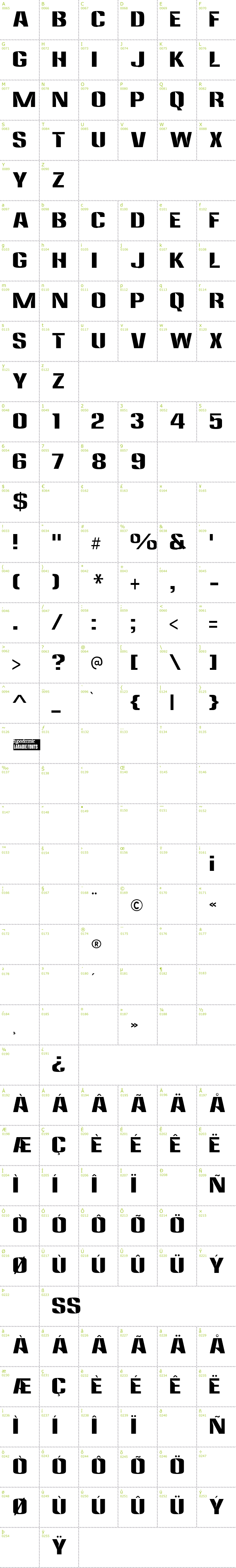 Full CharMap: Anklepants font