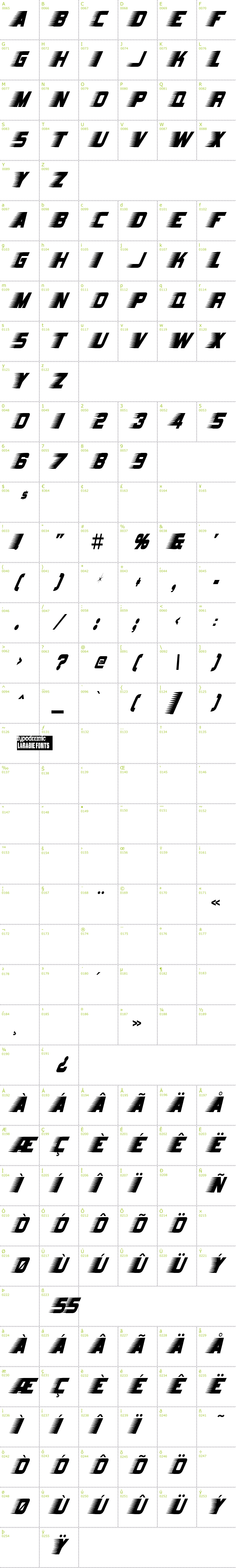 Full CharMap: Barbatrick font