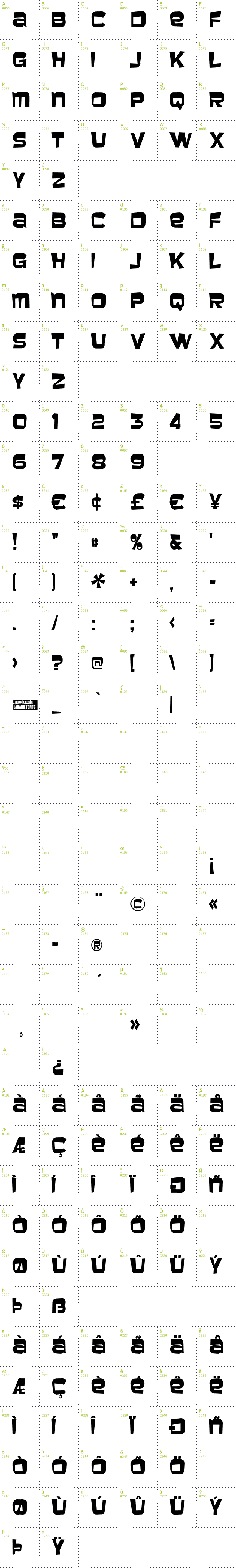 Full CharMap: Baveuse font