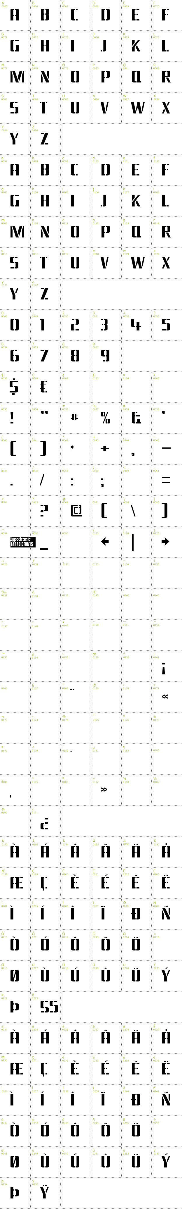 Full CharMap: Braeside Lumberboy font