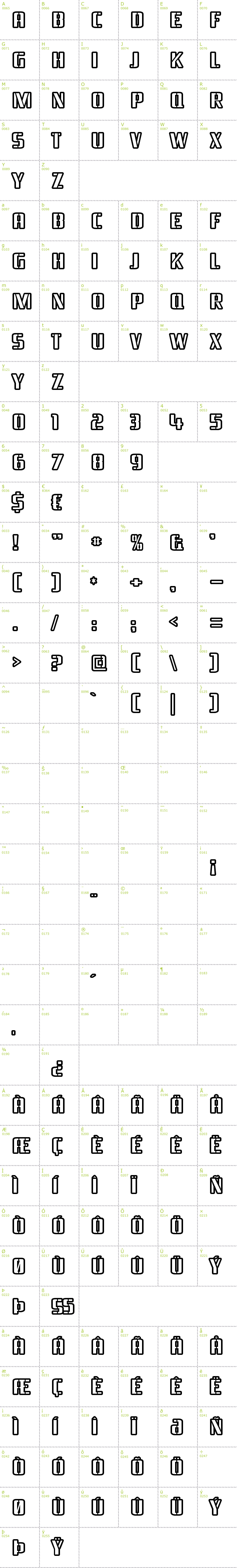 Full CharMap: Braeside Outline font