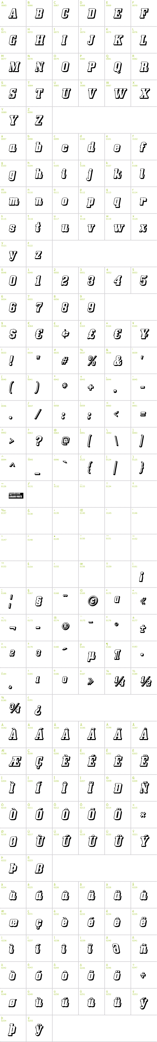 Full CharMap: Bullpen 3D font