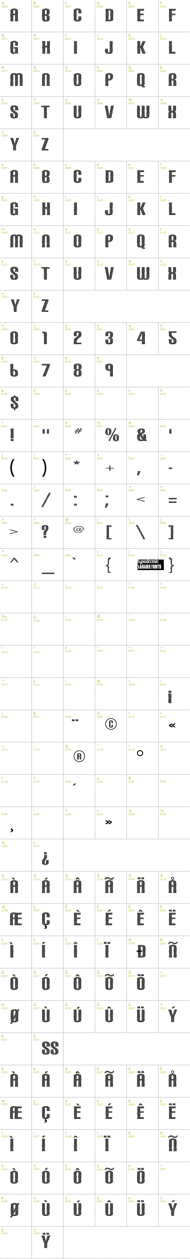 Full CharMap: Carbon Phyber font